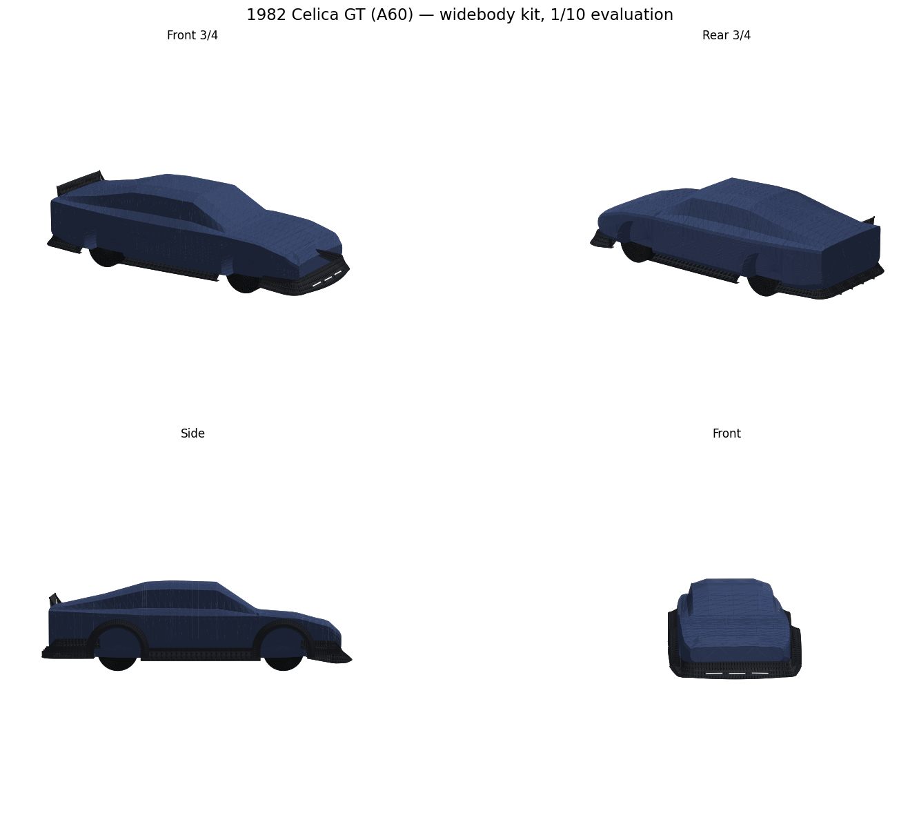 Widebody kit rendered on the 1/10 Celica evaluation buck, navy over black